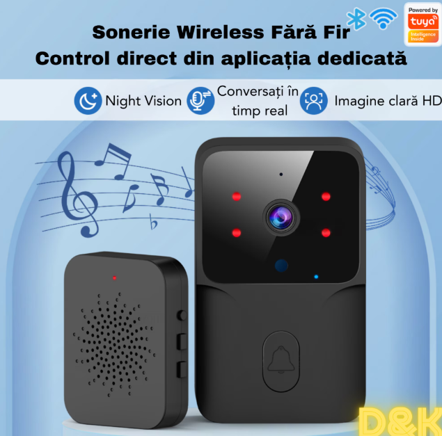 Sonerie Usa, Interfon Video, WiFi, Control Tuya / Smart, Wireless Exterior, Fara Fir, Camera Video HD. Microfon Audio 2 Sensuri, Apel Vocal, Distanta 100 Metri exterior, WiFi 2.4Mghz, Negru