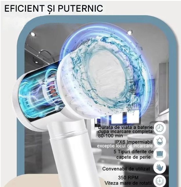 Perie electrica rotativa pentru curatenia rapida si fara efort Salestore.ro® puternica, 350 rotatii pe minut, baterie reincarcabila, folosire fara fir 80-100min, 5 capete interschimbabile folosite pentru diverse suprafete, Alb