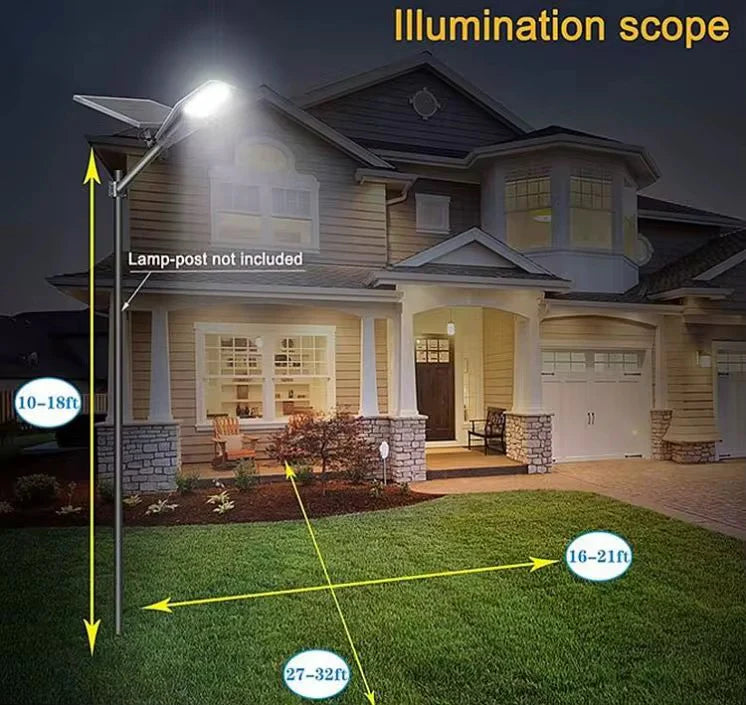 Lampa solara stradala LED, 500W, IP 66, Suport metalic inclus,Telecomanda de control cu panou fotovoltaic orientabil inclus